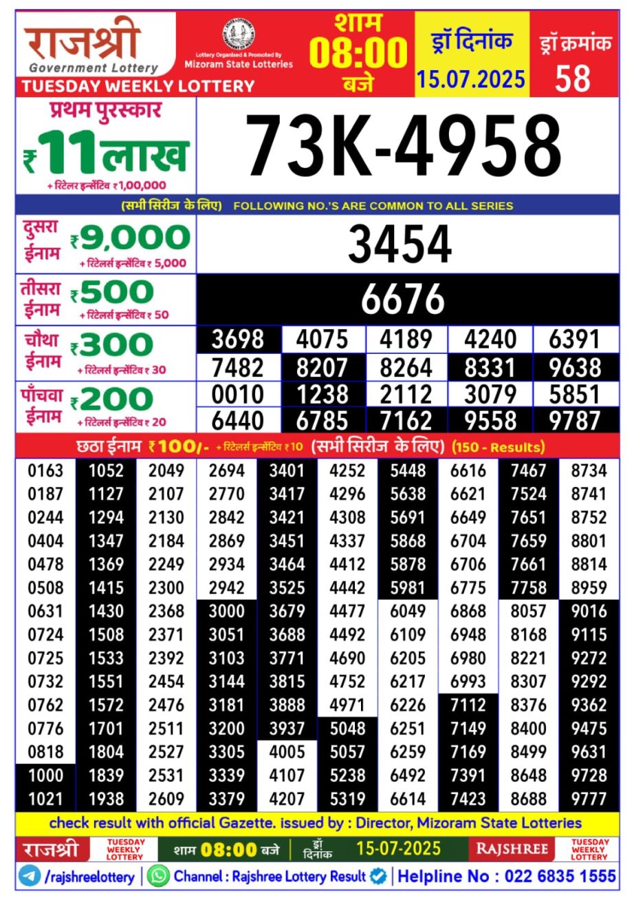 Dear Lottery Chart 2024
