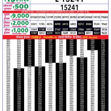 Dear Lottery Chart 2024