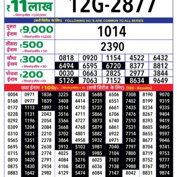 Dear Lottery Chart 2024