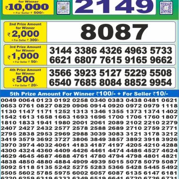 Dear Lottery Chart 2024
