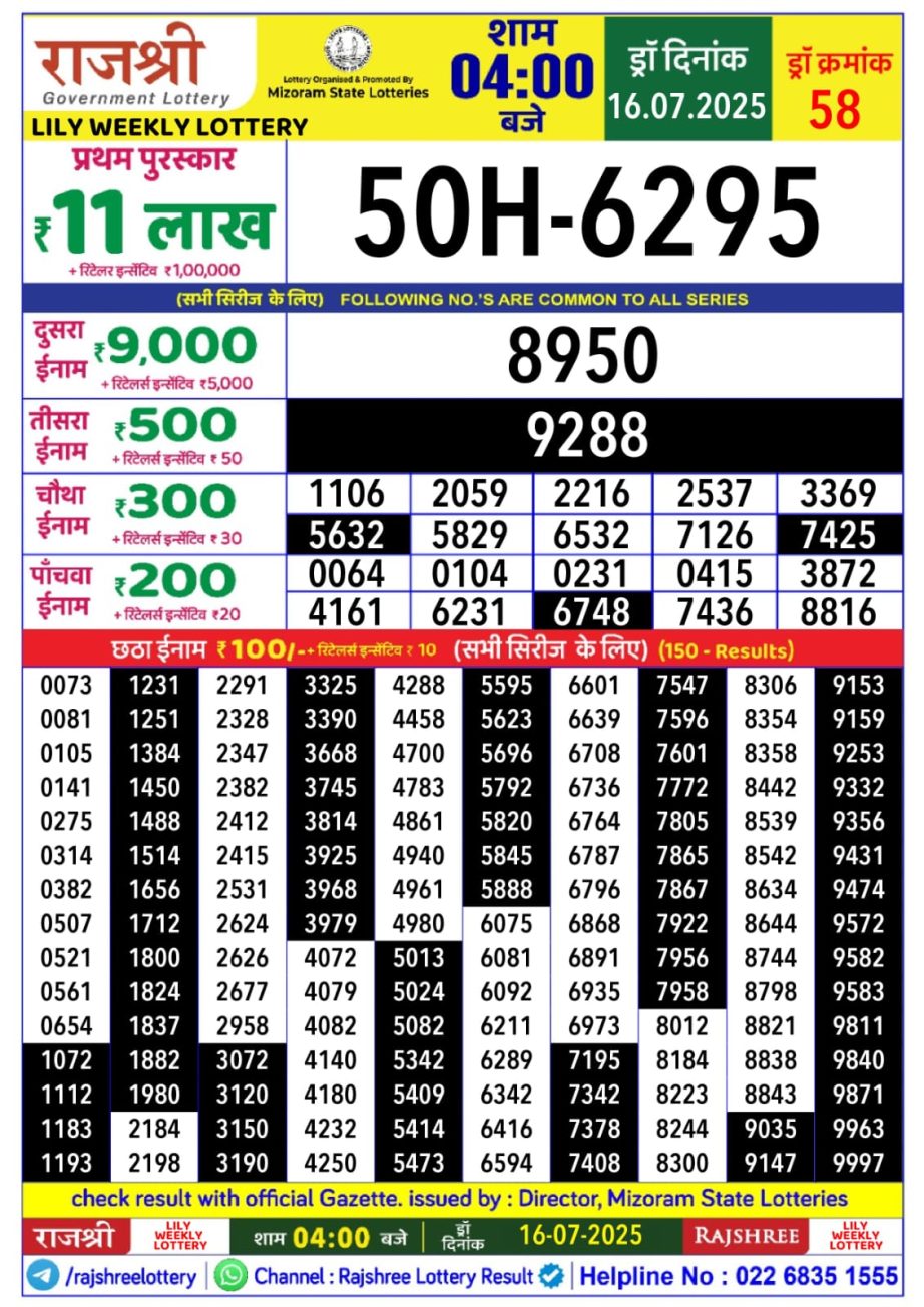 Dear Lottery Chart 2024
