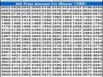 Dear Lottery Chart 2024