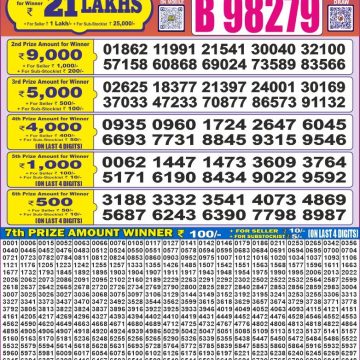 Dear Lottery Chart 2024