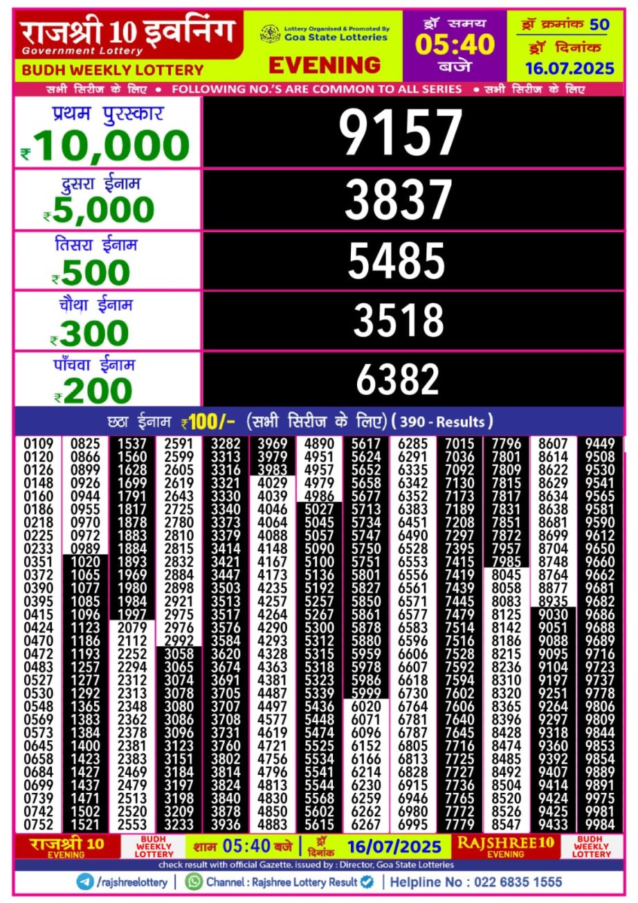 Dear Lottery Chart 2024