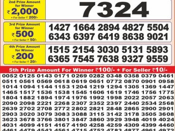 Dear Lottery Chart 2024