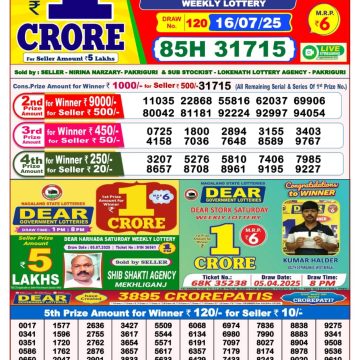 Dear Lottery Chart 2024