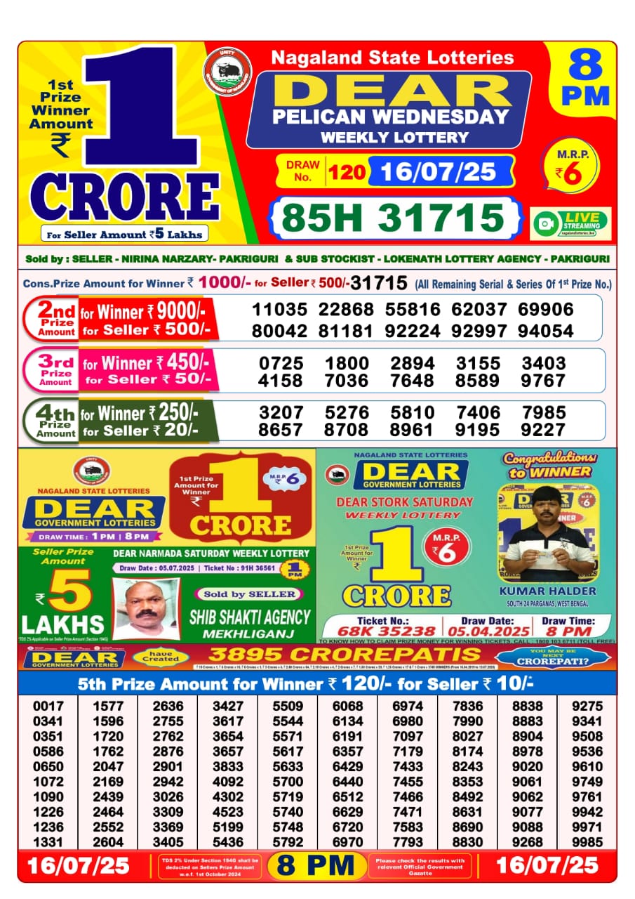 Dear Lottery Chart 2024