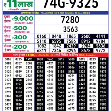 Dear Lottery Chart 2024