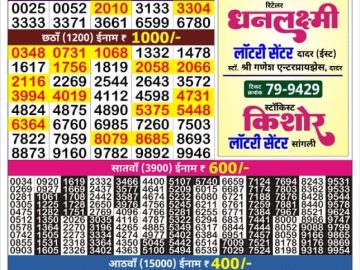 Dear Lottery Chart 2024