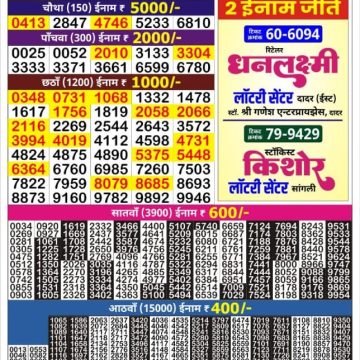 Dear Lottery Chart 2024