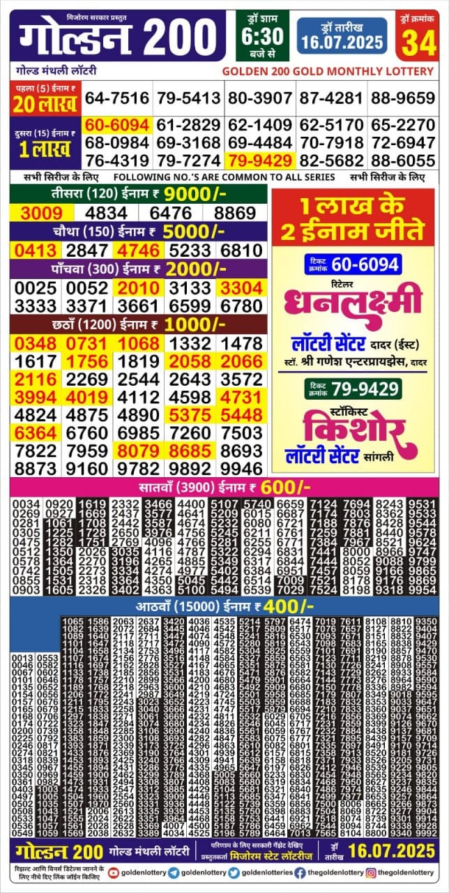 Dear Lottery Chart 2024