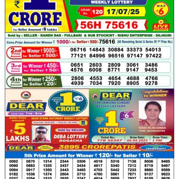 Dear Lottery Chart 2024