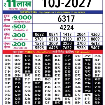 Dear Lottery Chart 2024