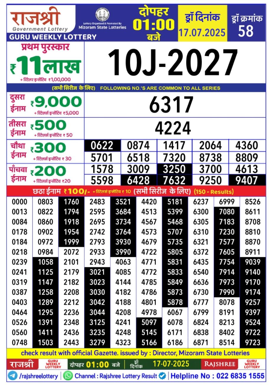 Dear Lottery Chart 2024
