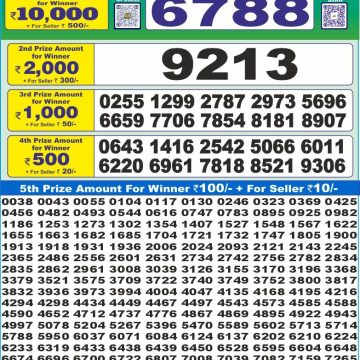 Dear Lottery Chart 2024