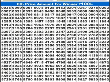 Dear Lottery Chart 2024