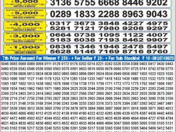 Dear Lottery Chart 2024