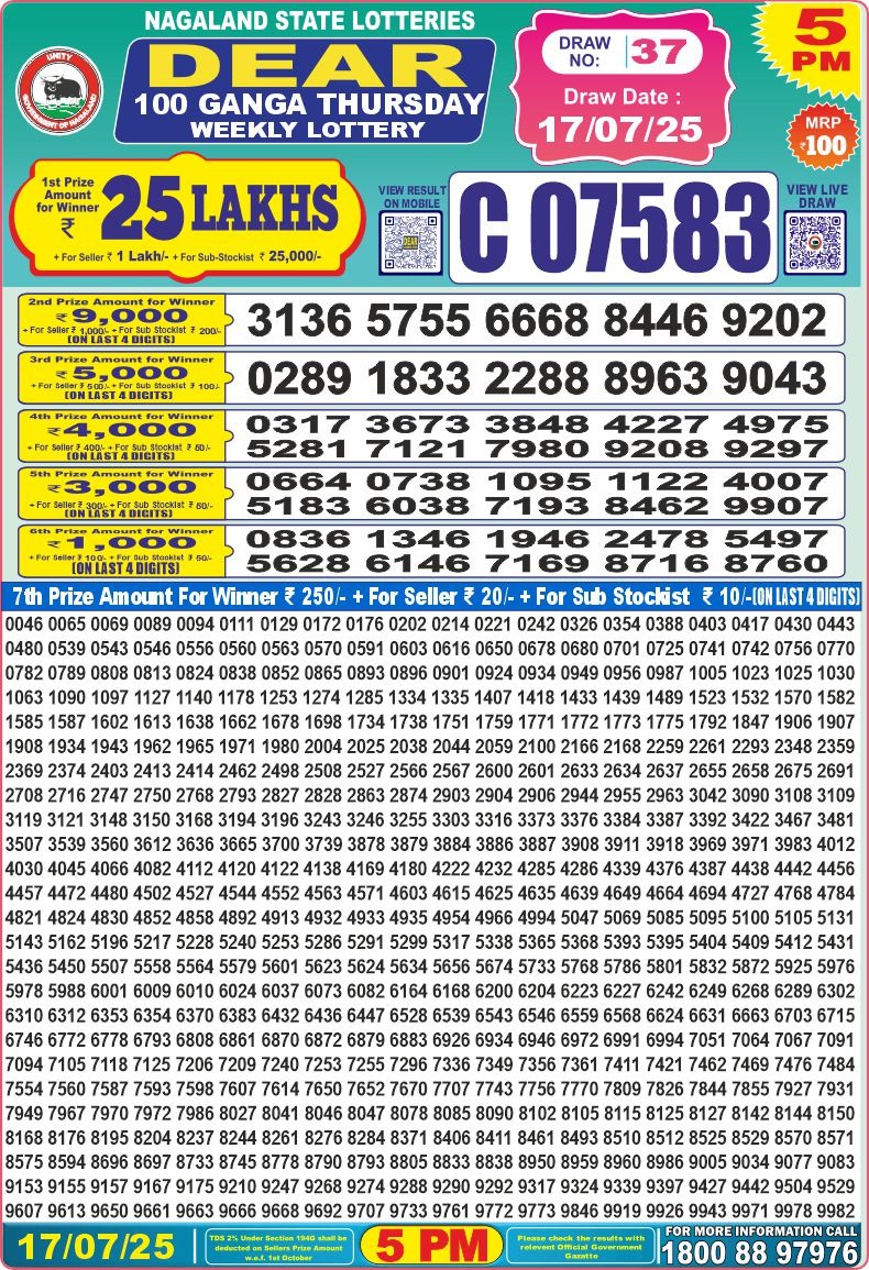 Dear Lottery Chart 2024