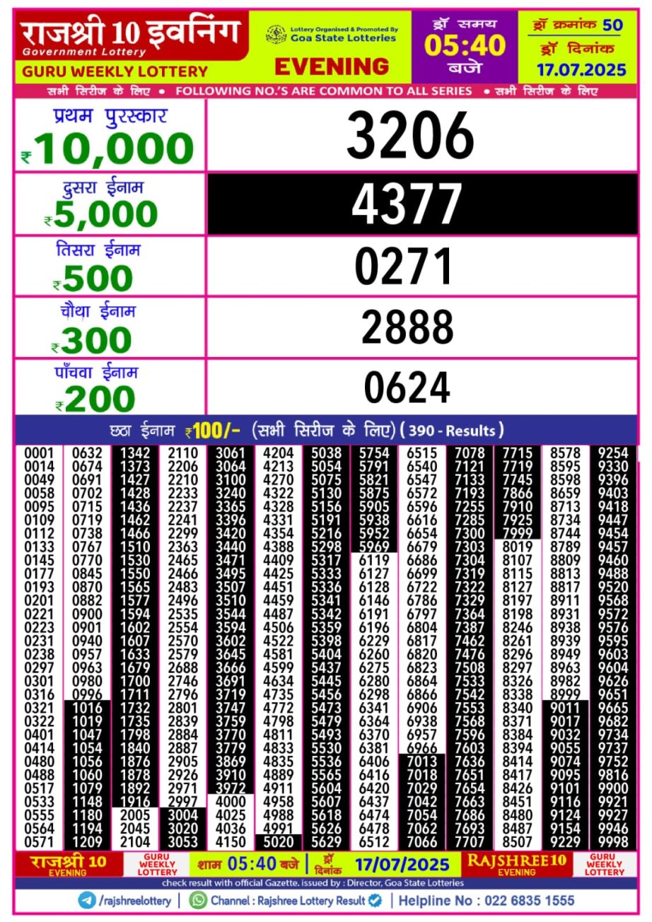 Dear Lottery Chart 2024