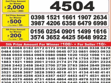 Dear Lottery Chart 2024