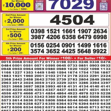 Dear Lottery Chart 2024