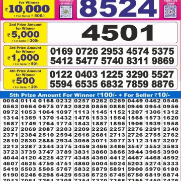Dear Lottery Chart 2024