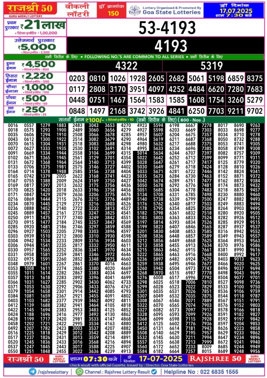 Dear Lottery Chart 2024