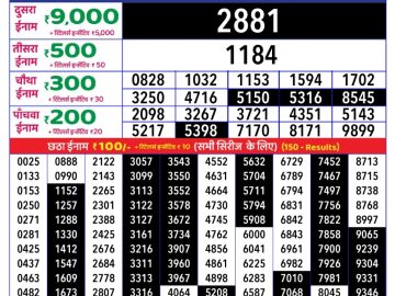 Dear Lottery Chart 2024