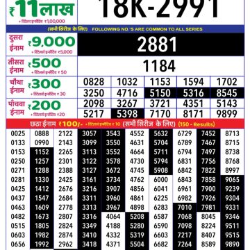 Dear Lottery Chart 2024