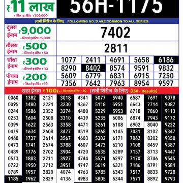 Dear Lottery Chart 2024