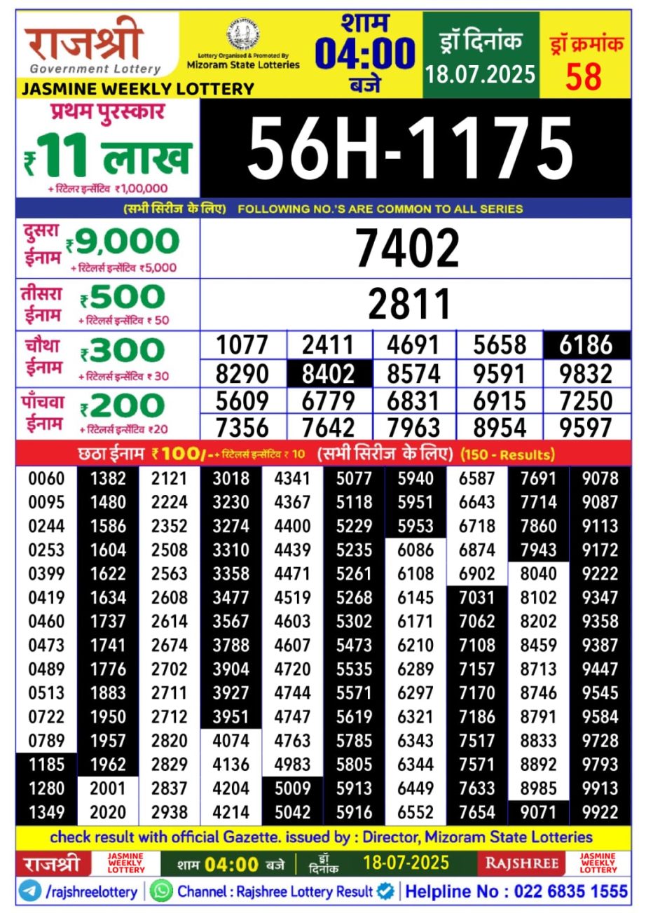 Dear Lottery Chart 2024