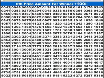 Dear Lottery Chart 2024