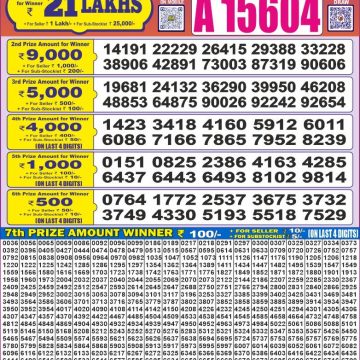 Dear Lottery Chart 2024