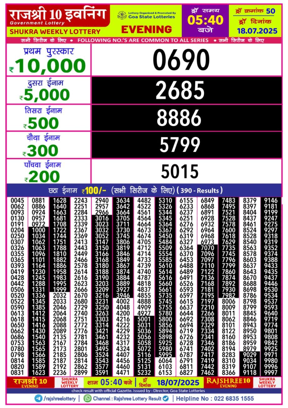 Dear Lottery Chart 2024