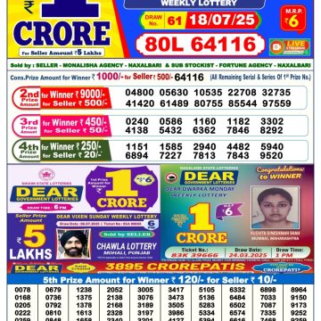 Dear Lottery Chart 2024