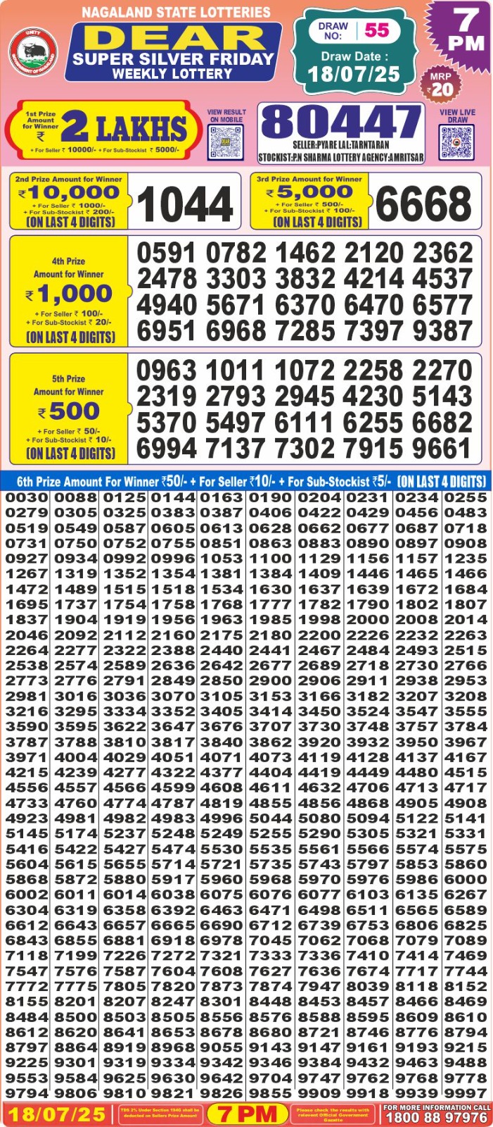 Dear Lottery Chart 2024