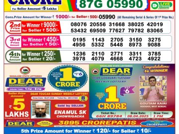 Dear Lottery Chart 2024