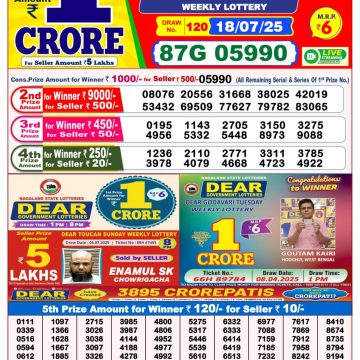 Dear Lottery Chart 2024