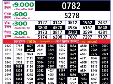 Dear Lottery Chart 2024