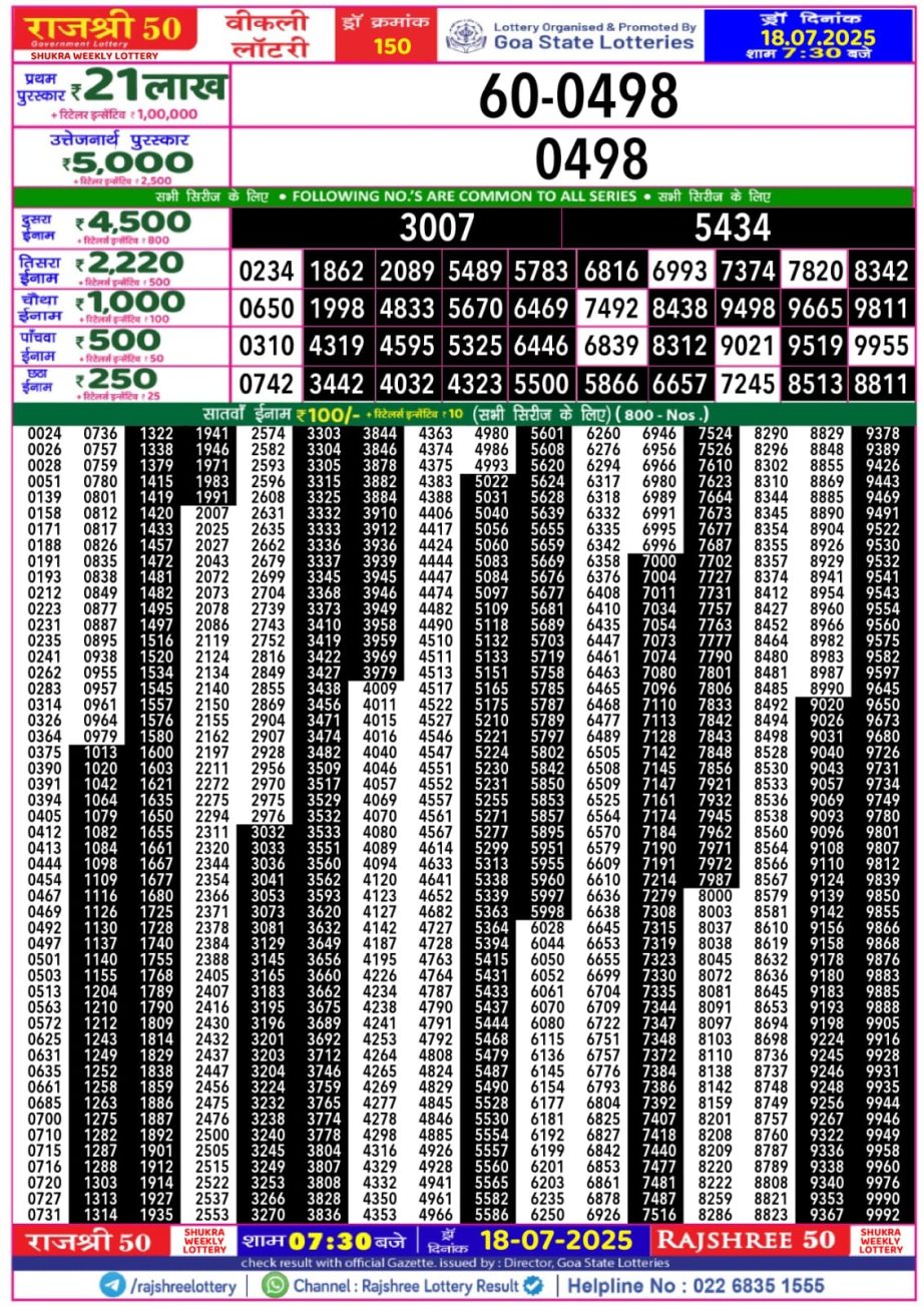 Dear Lottery Chart 2024