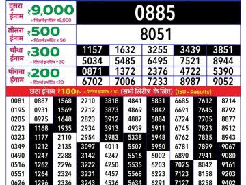 Dear Lottery Chart 2024