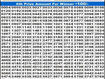 Dear Lottery Chart 2024