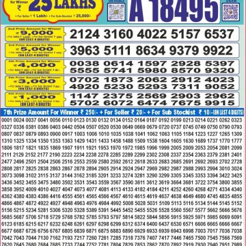 Dear Lottery Chart 2024
