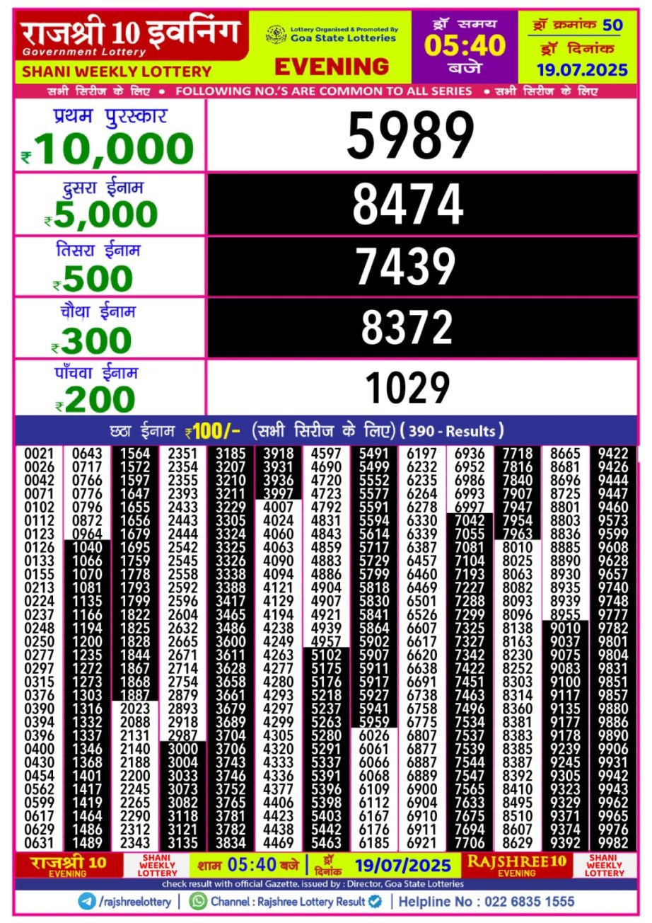 Dear Lottery Chart 2024