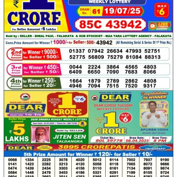 Dear Lottery Chart 2024