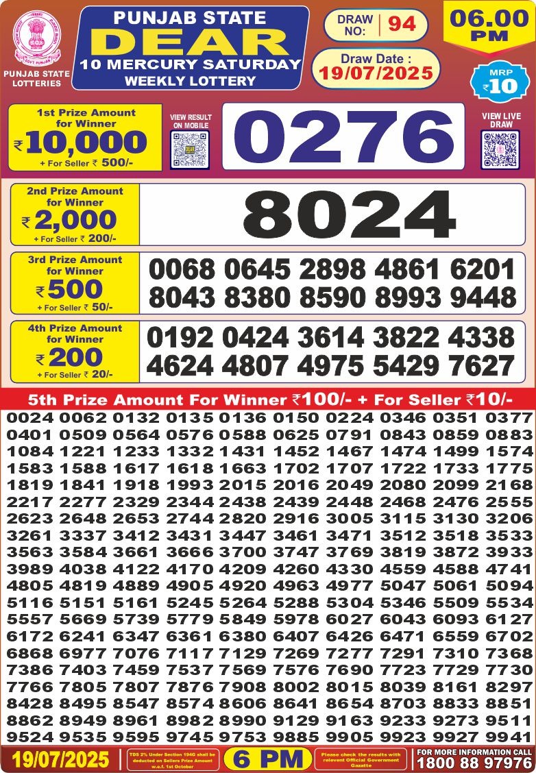 Dear Lottery Chart 2024