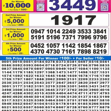 Dear Lottery Chart 2024