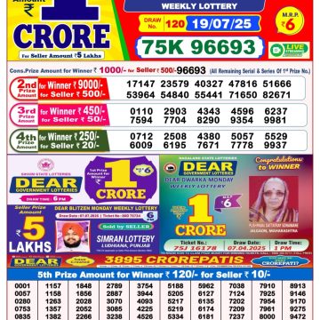 Dear Lottery Chart 2024