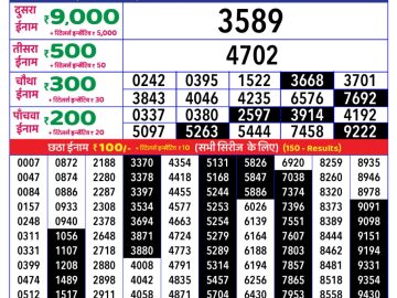 Dear Lottery Chart 2024