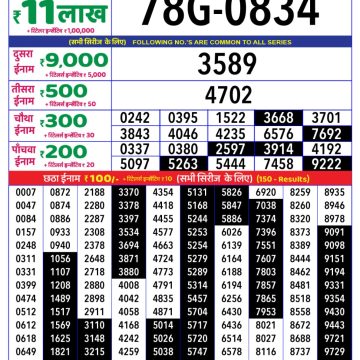 Dear Lottery Chart 2024